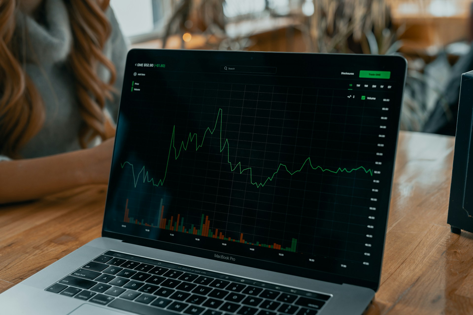 Новини ринку цінних паперів за останній тиждень 📈